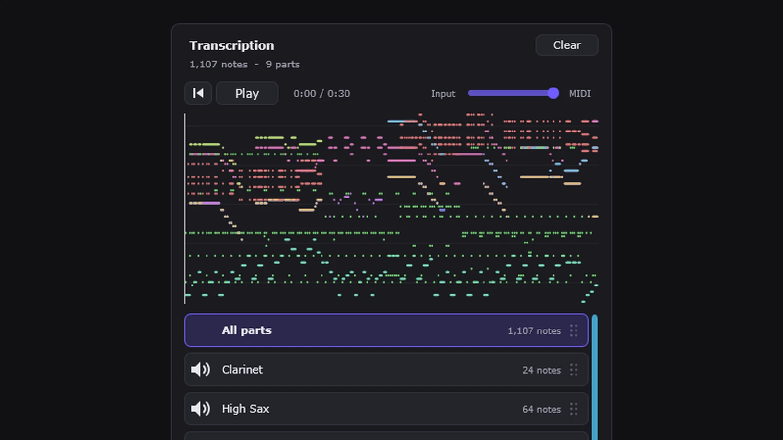 Mirelo Audio-to-MIDI plugin comparing the original audio with the transcribed MIDI, with individual parts muted